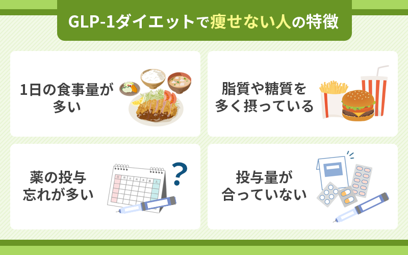 GLP-1 痩せない
