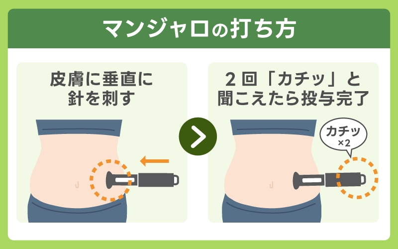 マンジャロ 使い方