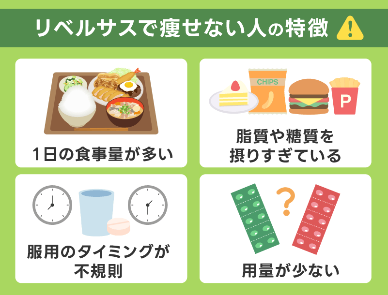 リベルサス 痩せない